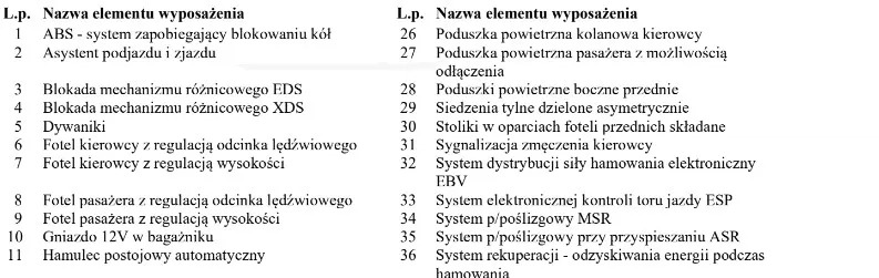 Volkswagen Golf Sportsvan cena 49900 przebieg: 153084, rok produkcji 2015 z Gościno małe 529